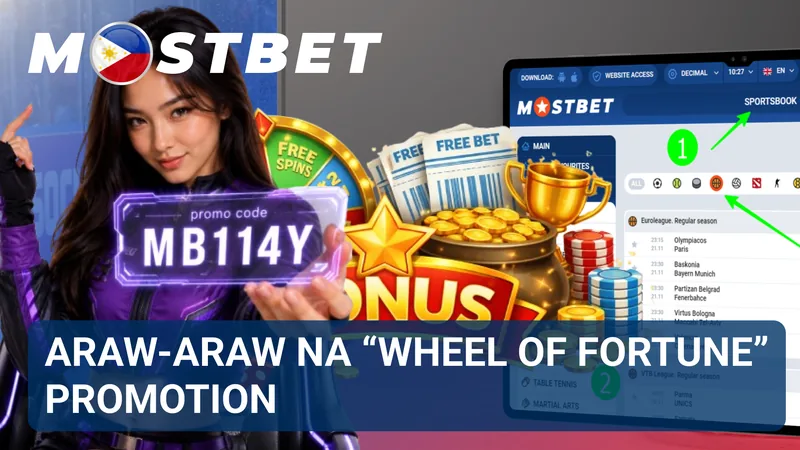 Araw-araw na Mostbet Wheel of Fortune promotion